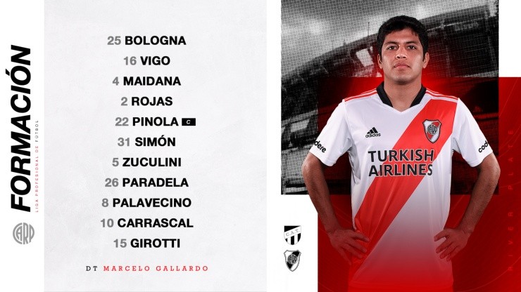 Formación de River con Atlético Tucumán