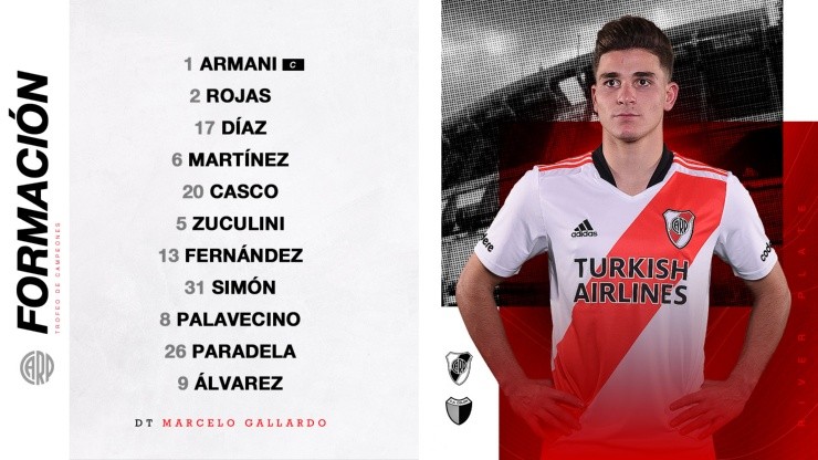 La formación de River vs. Colón