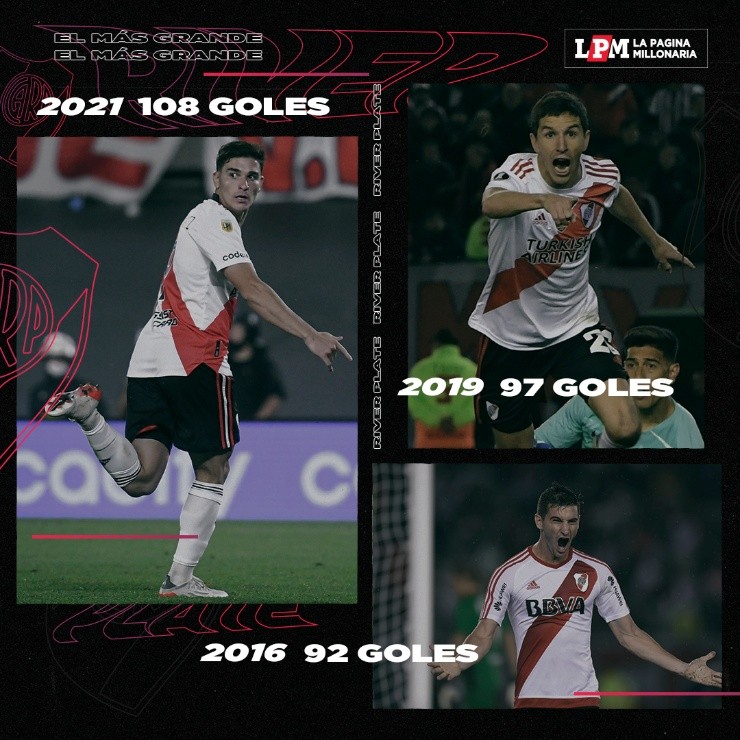 2021 fue el año más goleador de la era Gallardo