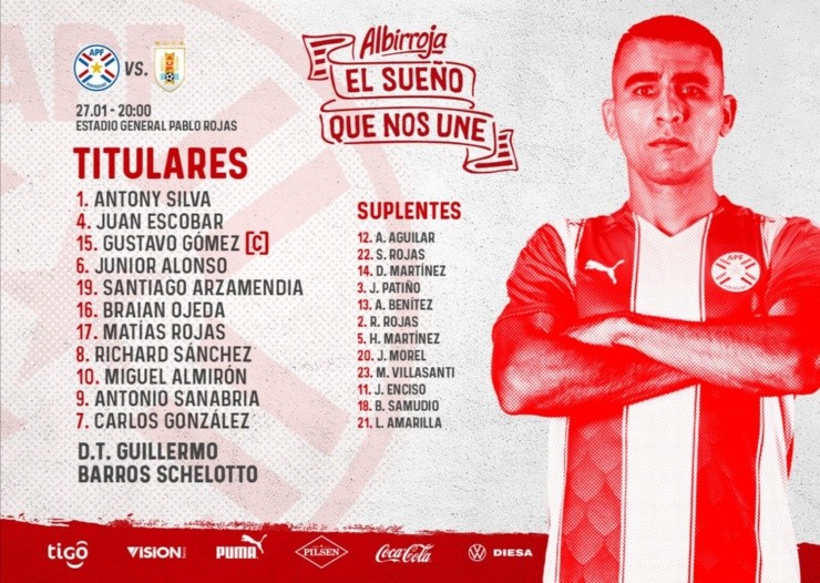 La formación de Paraguay vs. Uruguay (Prensa Selección Paraguay)