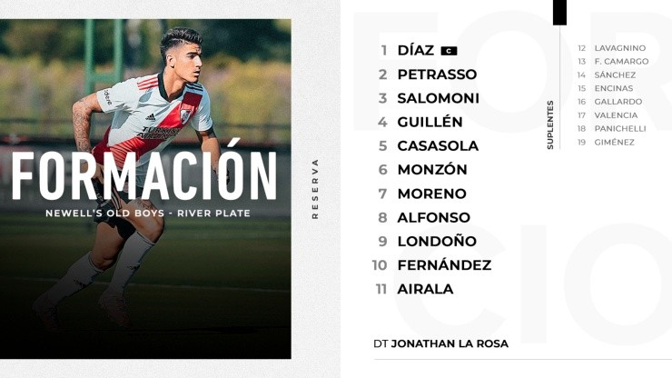 La formación de River (@RiverPlate)