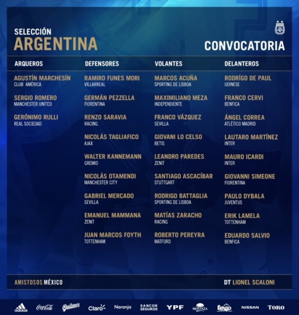 La lista de Scaloni, repleta de ex-River pero sin jugadores actuales del Millo.