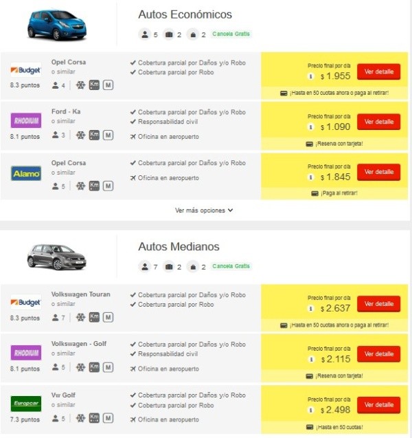 Datos obtenidos de despegar.com
