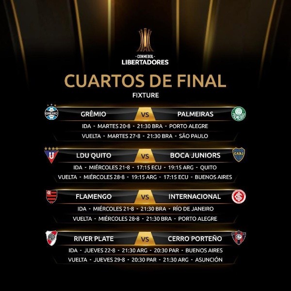 Días Y Horarios Definidos Para Los Cruces Entre River Y Cerro Porteño ...