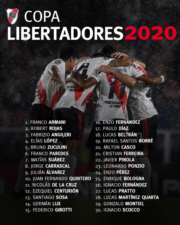 river lista libertadores 2020 river lista libertadores 2020