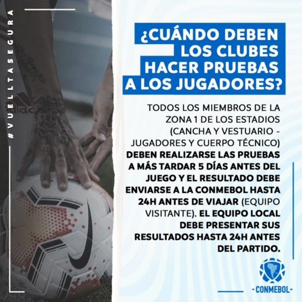 conmebol-hisopados-copa conmebol-hisopados-copa