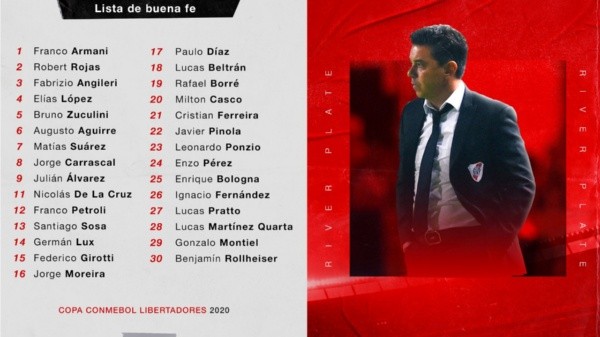 lista de buena fe river libertadores lista de buena fe river libertadores