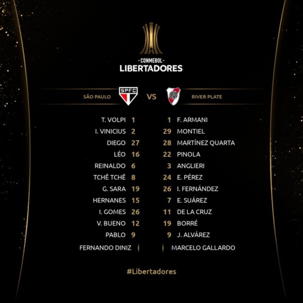 formacion river san pablo libertadores formacion river san pablo libertadores