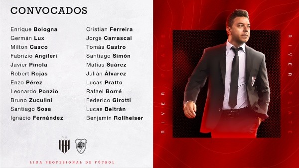 lista concentrados vs banfield lista concentrados vs banfield
