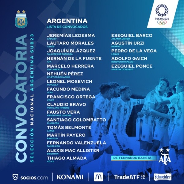 Lista Selección