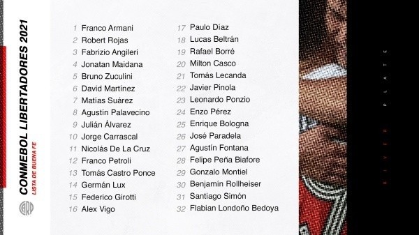 La lista actual de River en la Libertadores, que deberá ser modificada por Marcelo Gallardo (@riverplate)