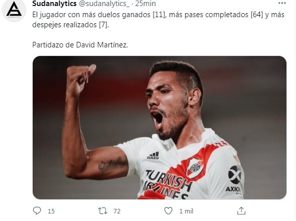 Los increibles numeros de Martínez. (Foto: @Sudanalytics_).