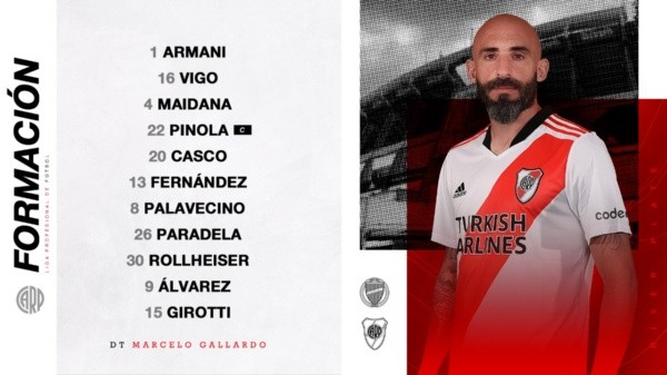 Formación vs. Godoy Cruz