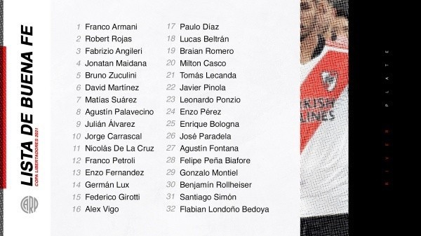 La lista que River presentó para octavos de final.