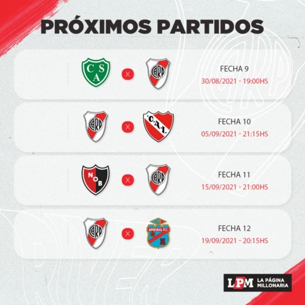 La agenda de River para los próximos partidos