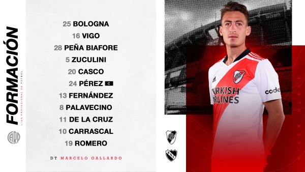 Formación de River contra Independiente 