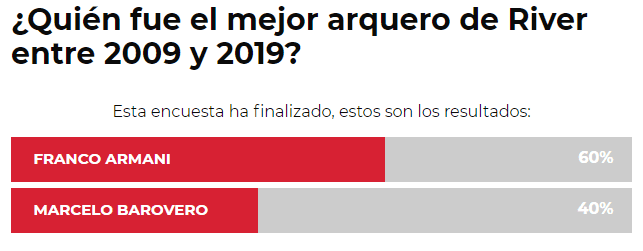 (lapaginamillonaria.com)