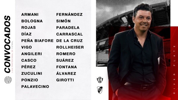 Los convocados por el Muñeco.