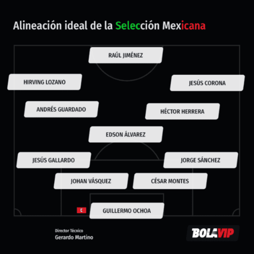 La comparativa entre River y Boca