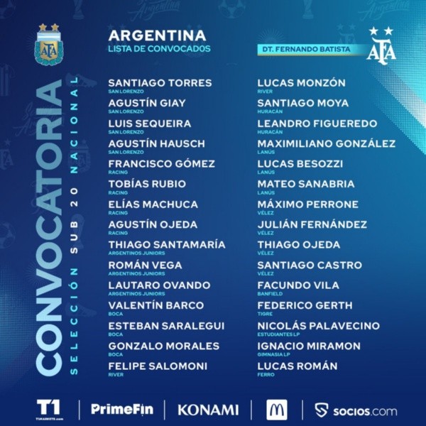 Convocados