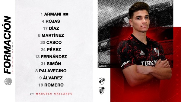 Formación