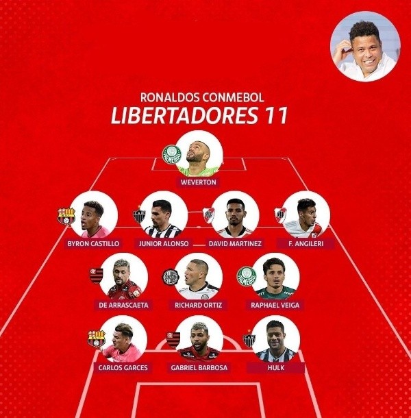 El equipo ideal de O’Fenómeno.