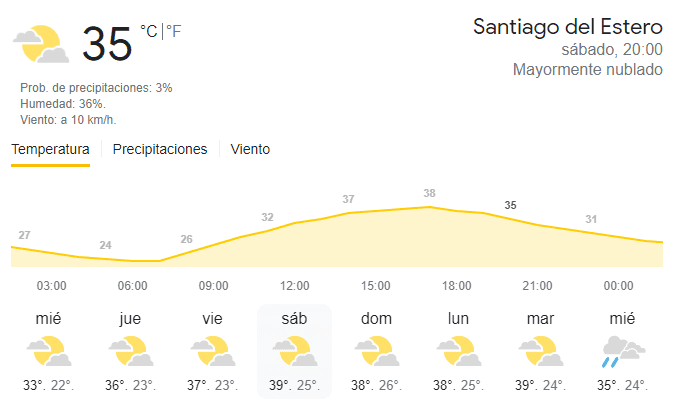 El pronóstico para River vs. Colón