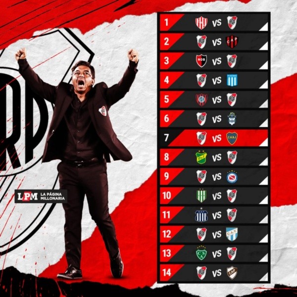El calendario de River en la Copa de la Liga 2022