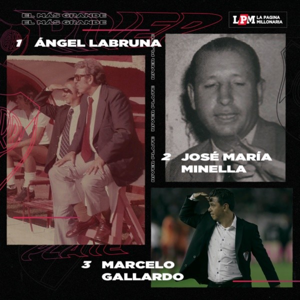 El ranking de los DTs más ganadores en River