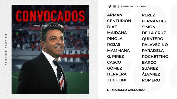 Los convocados para jugar ante Boca en el Monumental.