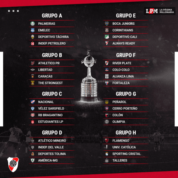 grupos copa libertadores 2022 sorteo