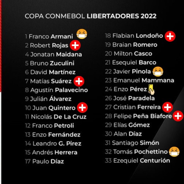 lista buena fe river copa libertadores