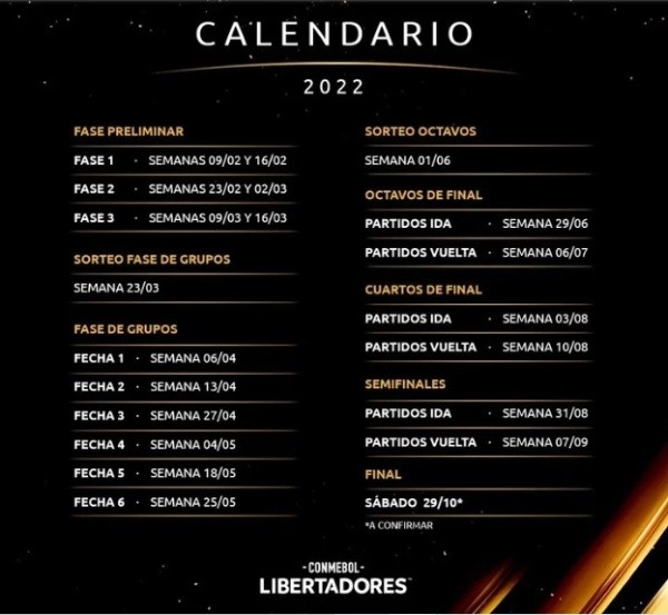 calendario copa libertadores 2022