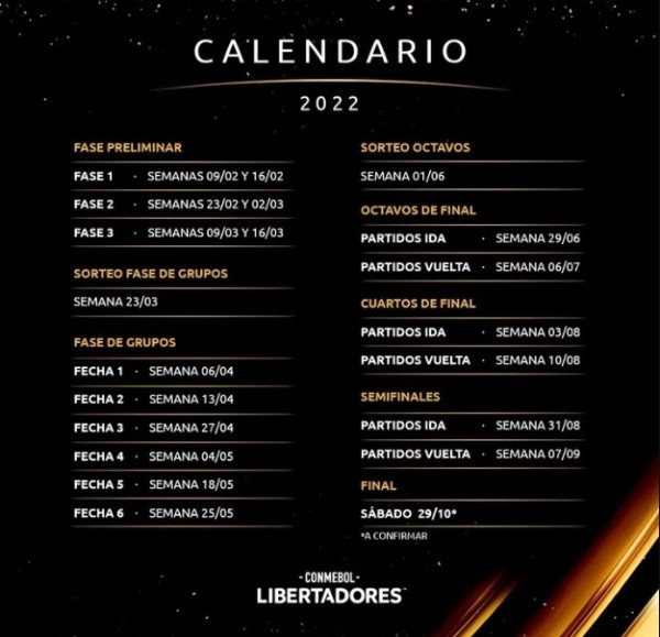 calendario libertadores 2022