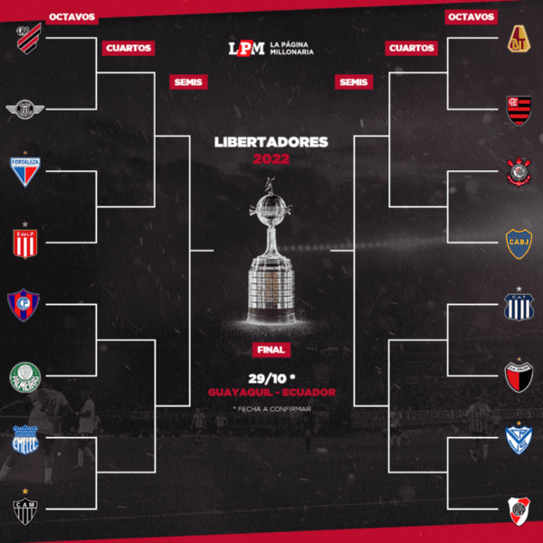 llave copa libertadores 2022