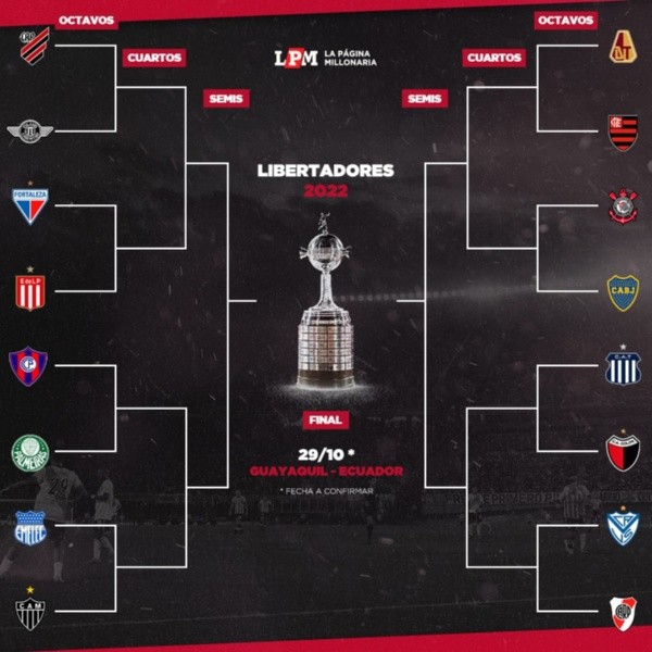 llave copa libertadores