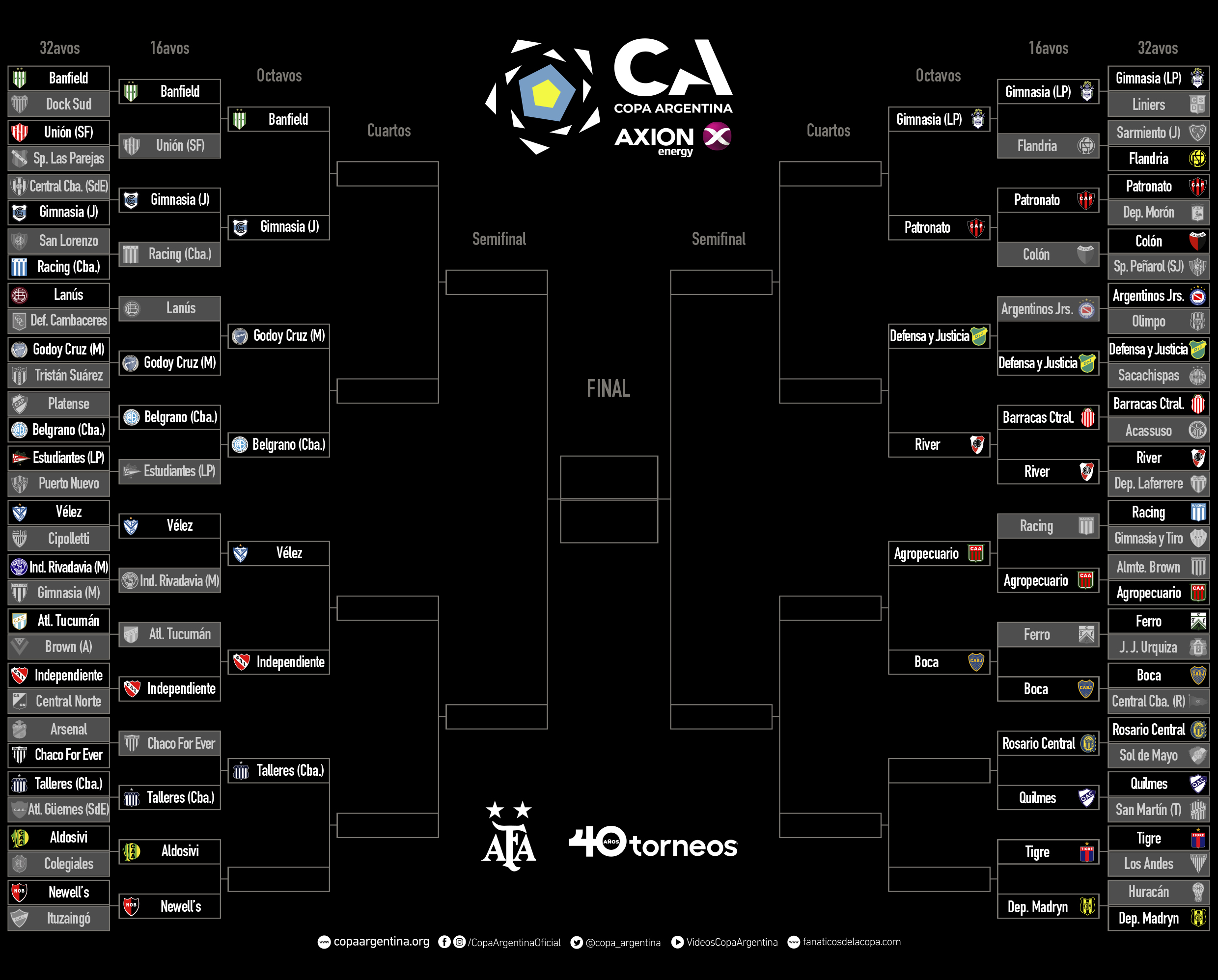 cuadro copa argentina