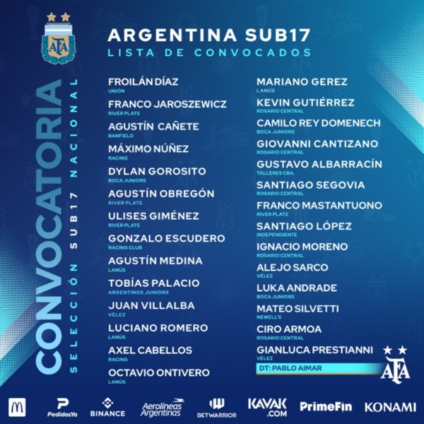 La convocatoria del Sub 17