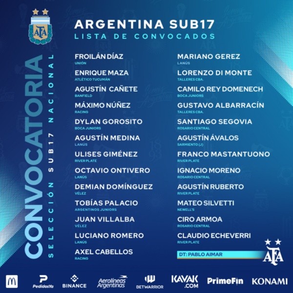 Los citados por Pablo Aimar