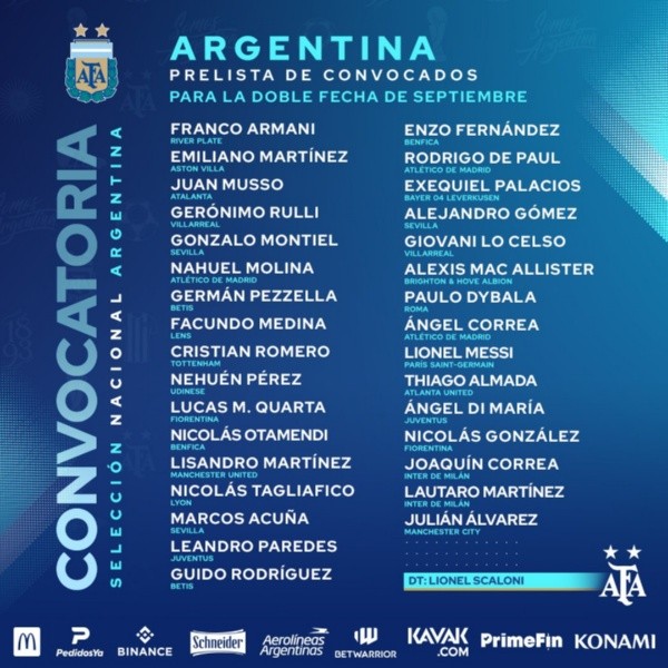Los 32 jugadores citados por Scaloni, con bajas como la de Juan Foyth (lesión) y otras por decisión del DT como las de Lucas Ocampos y Lucas Alario.