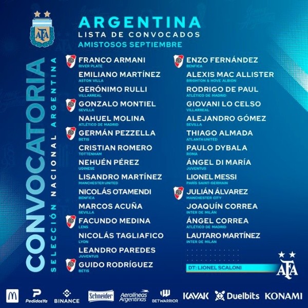 Convocados