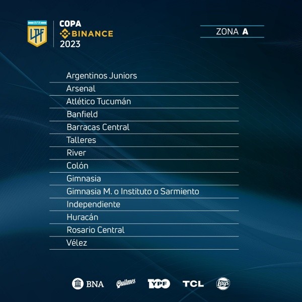 River intregrará la Zona A de la Copa de la Liga Profesional.