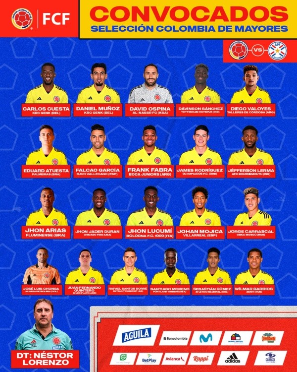 La lista de convocados de Colombia.
