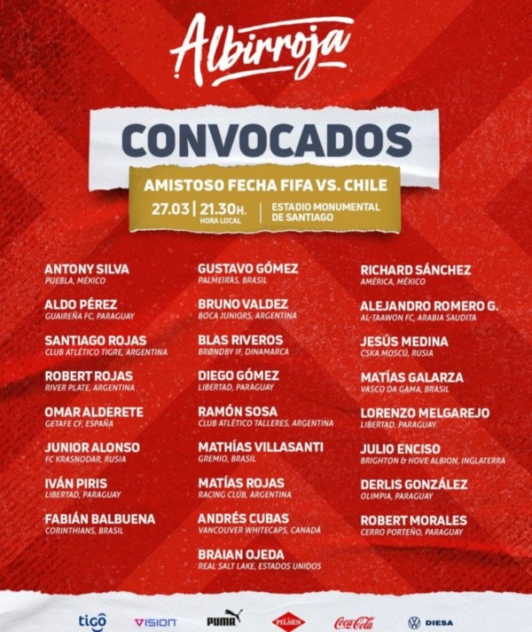 Robert Rojas recibió el llamado de Barros Schelotto en Paraguay.