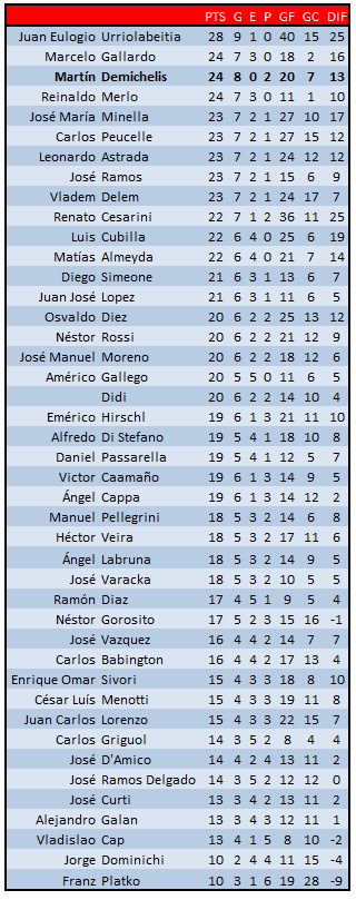 Foto: @NumeralRiver.